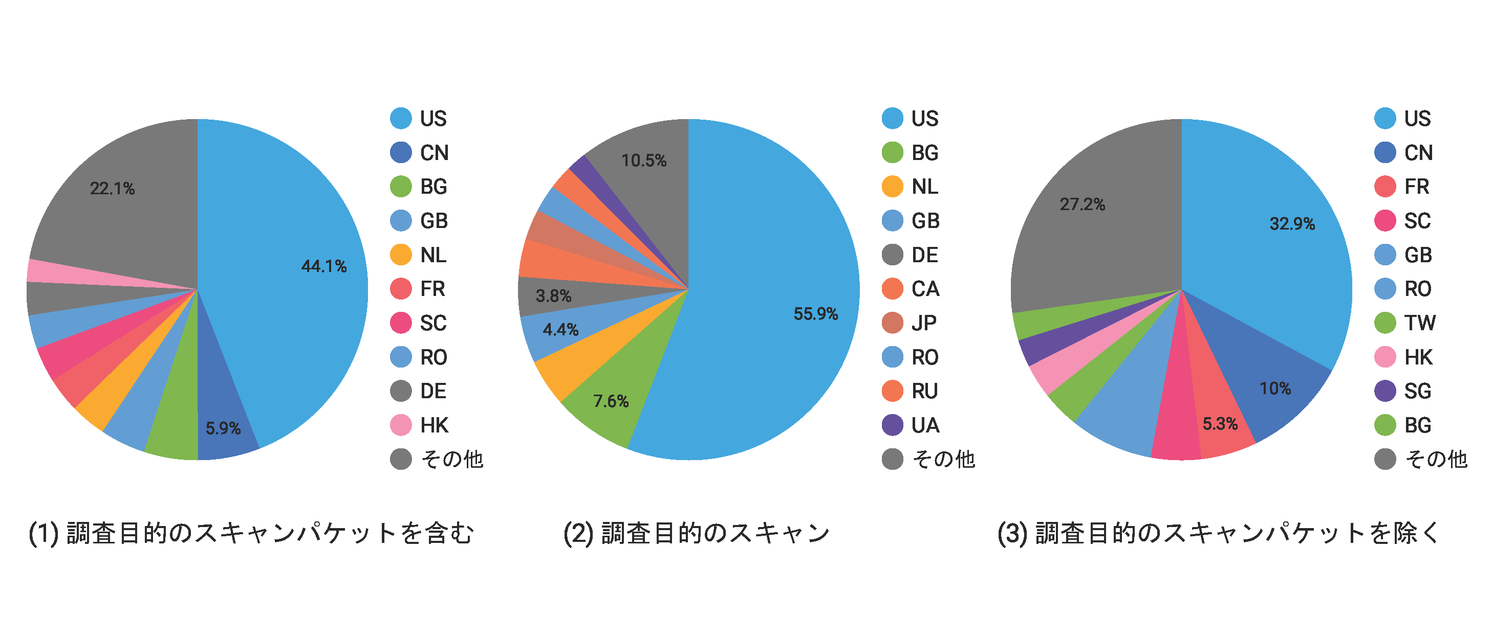 /posts/2025-04/country_rank.png