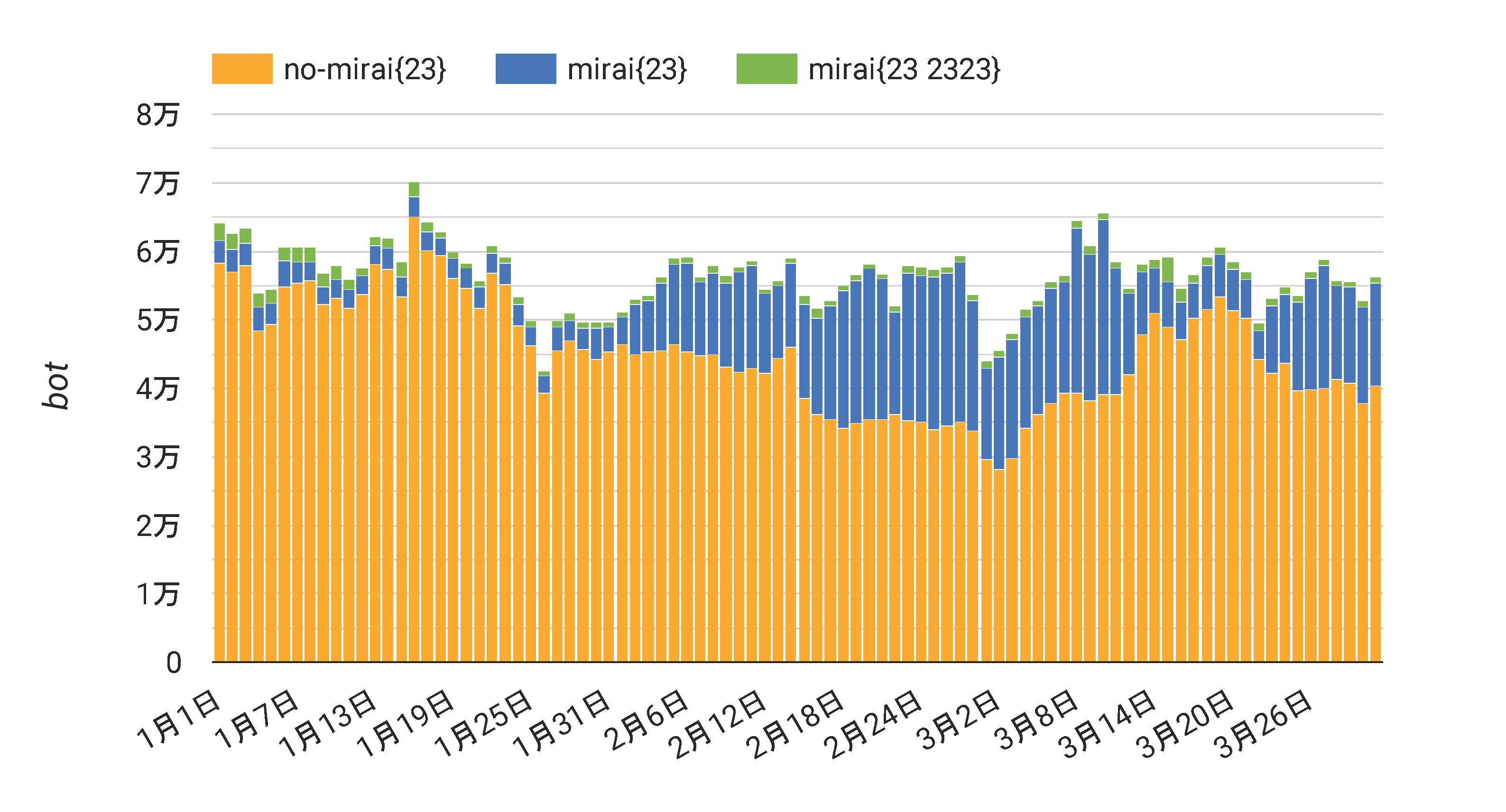 /posts/2025-04/mirai_no-mirai.png