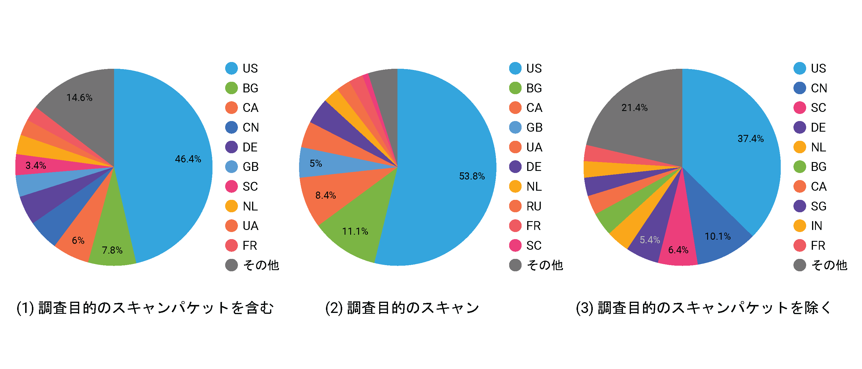 /posts/2025-07/country_rank.png