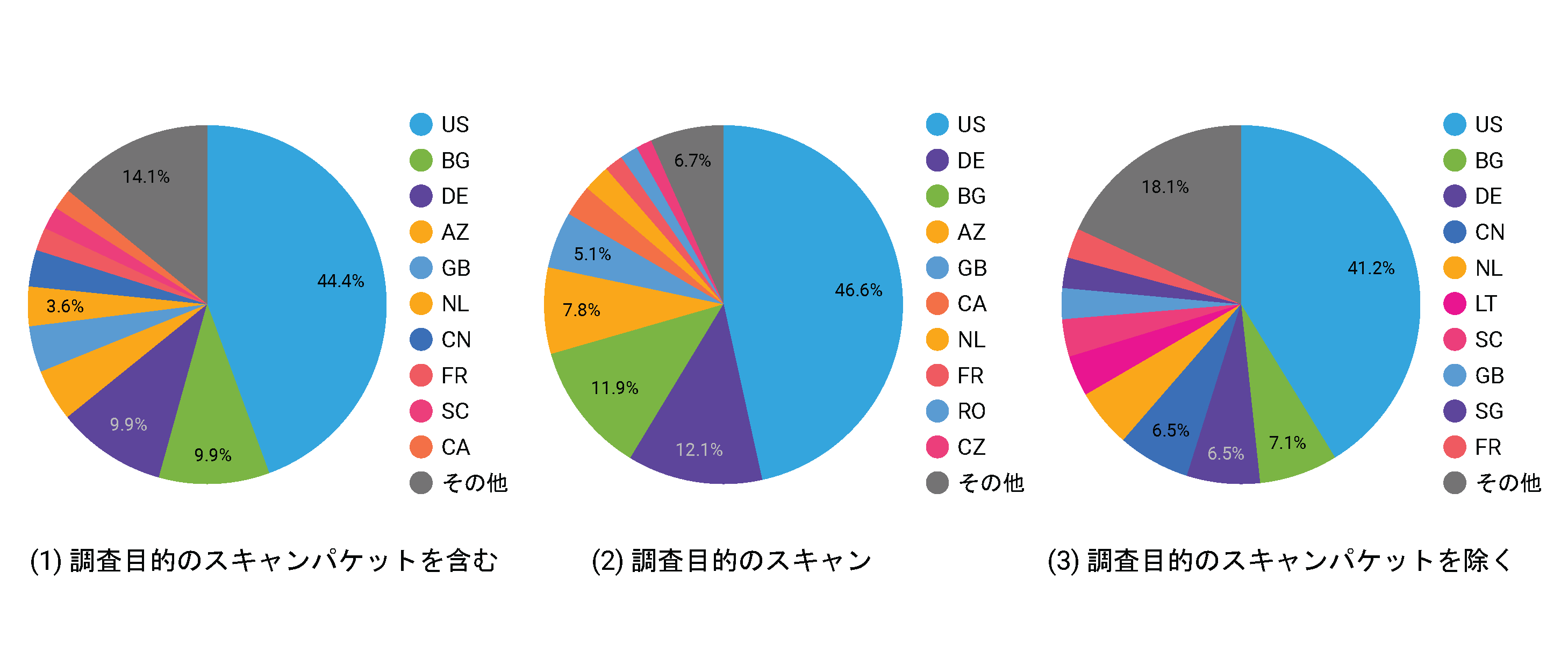 /posts/2025-08/country_rank.png