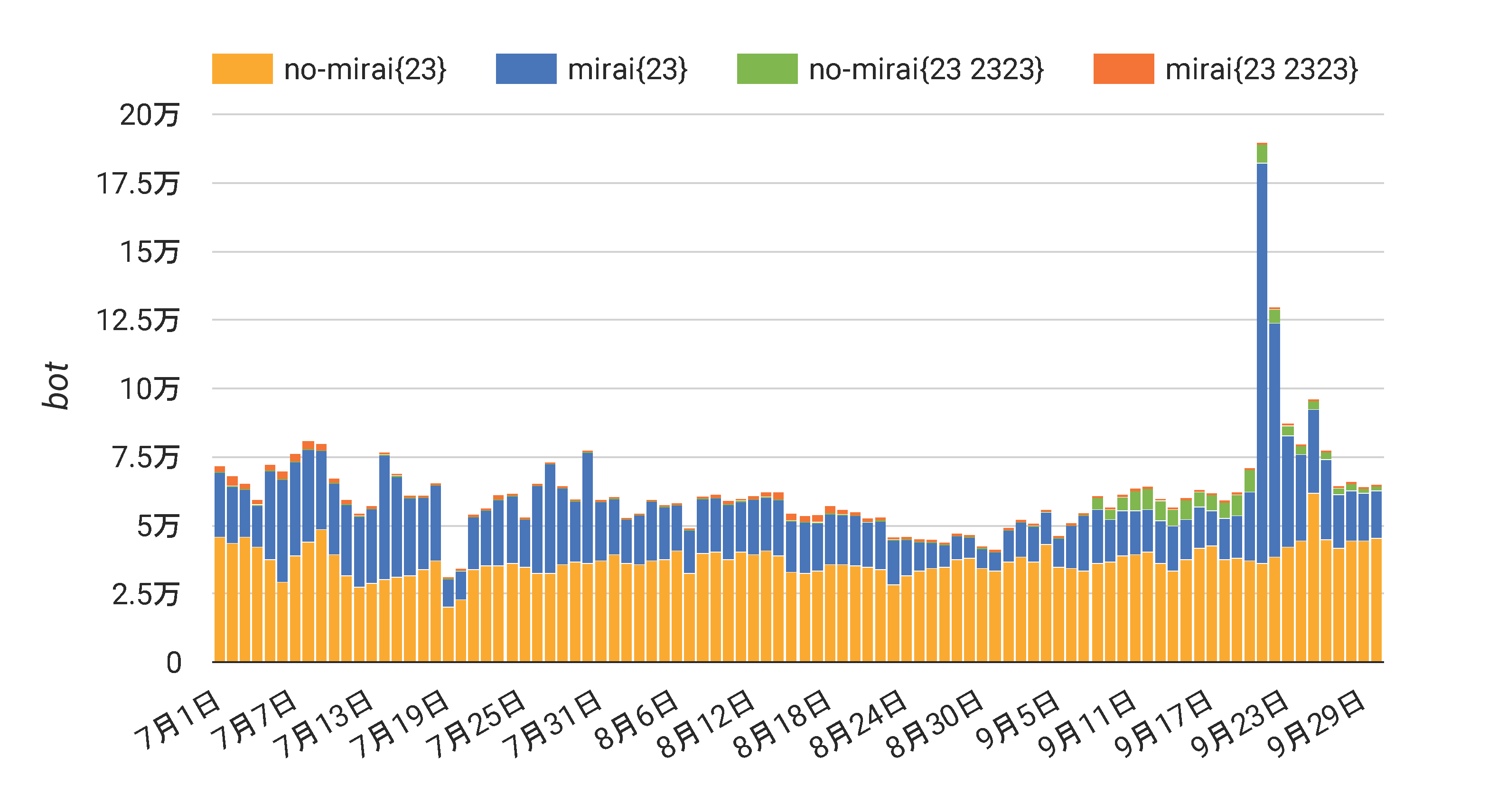 /posts/2025-08/mirai_no-mirai.png