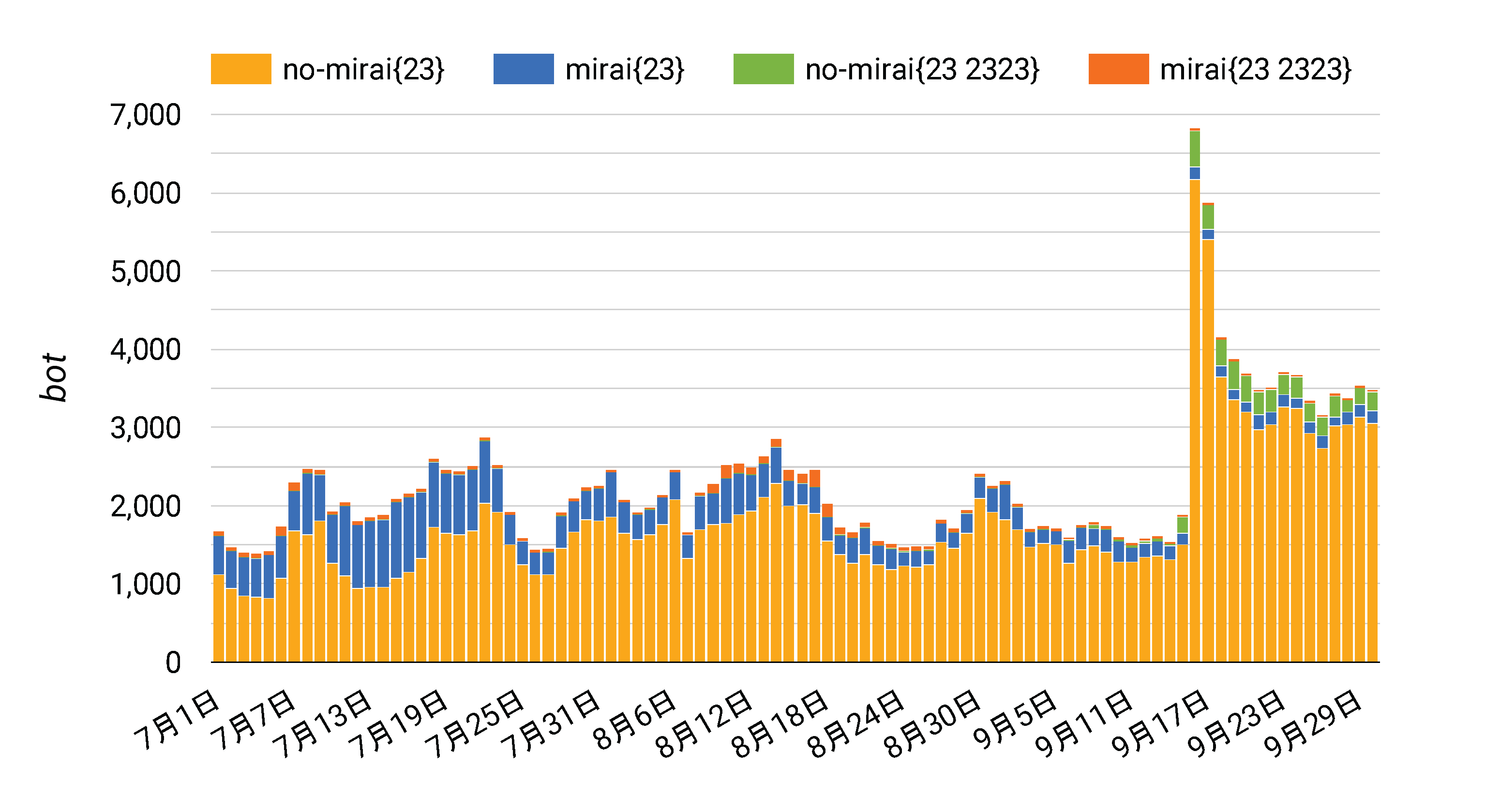 /posts/2025-08/mirai_no-mirai_jp.png