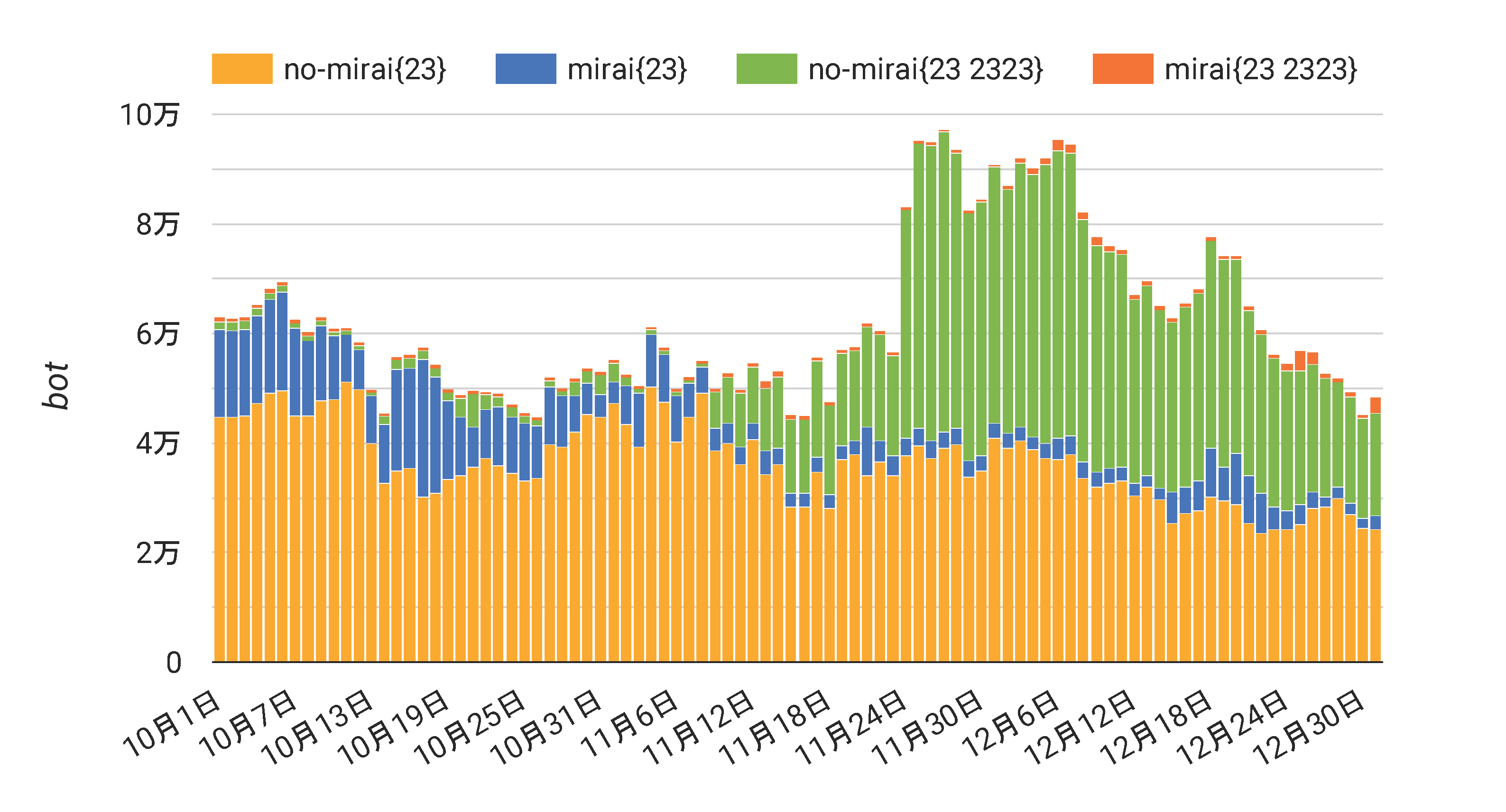 /posts/2026-03/mirai_no-mirai.png