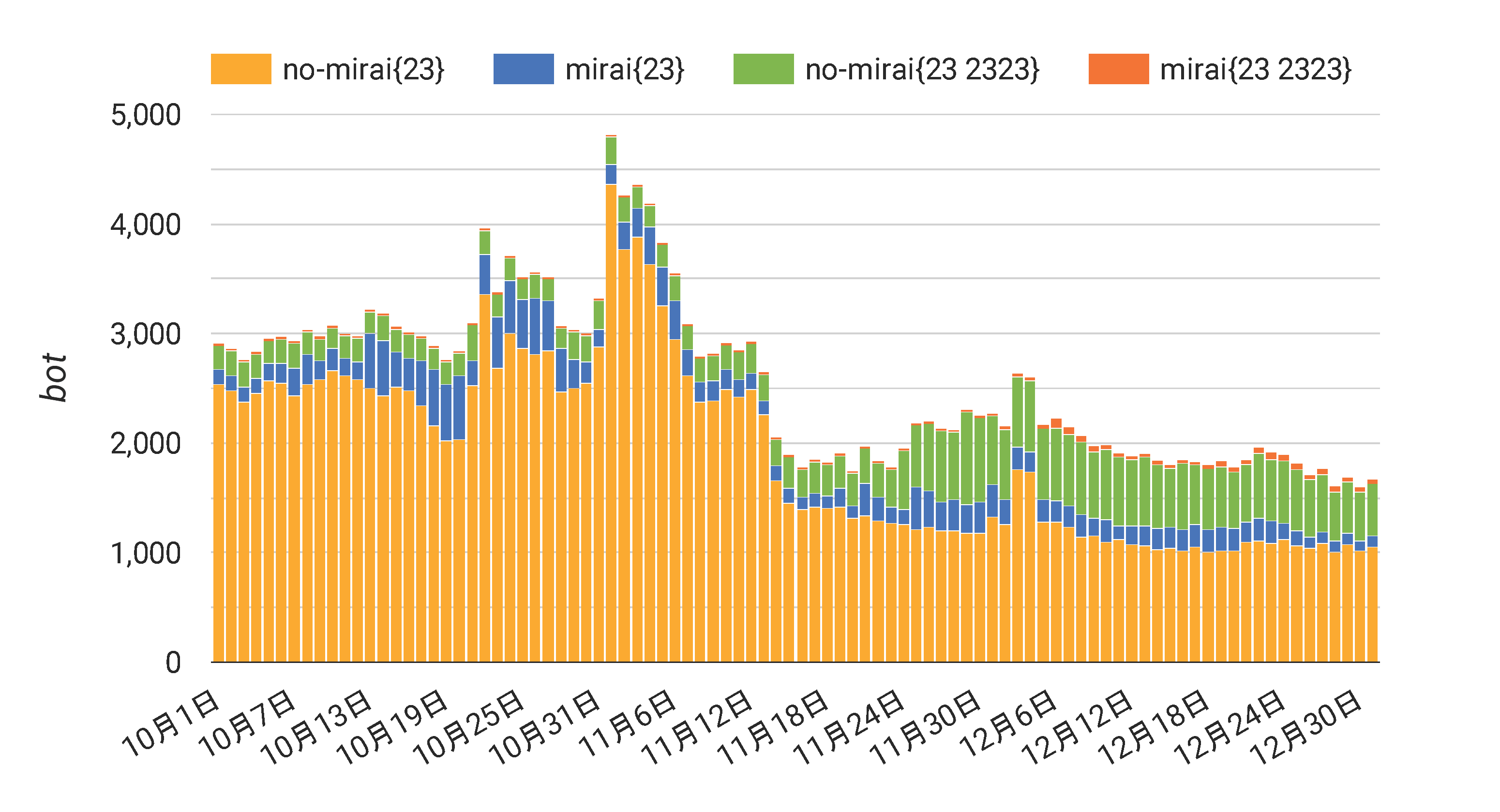 /posts/2026-03/mirai_no-mirai_jp.png