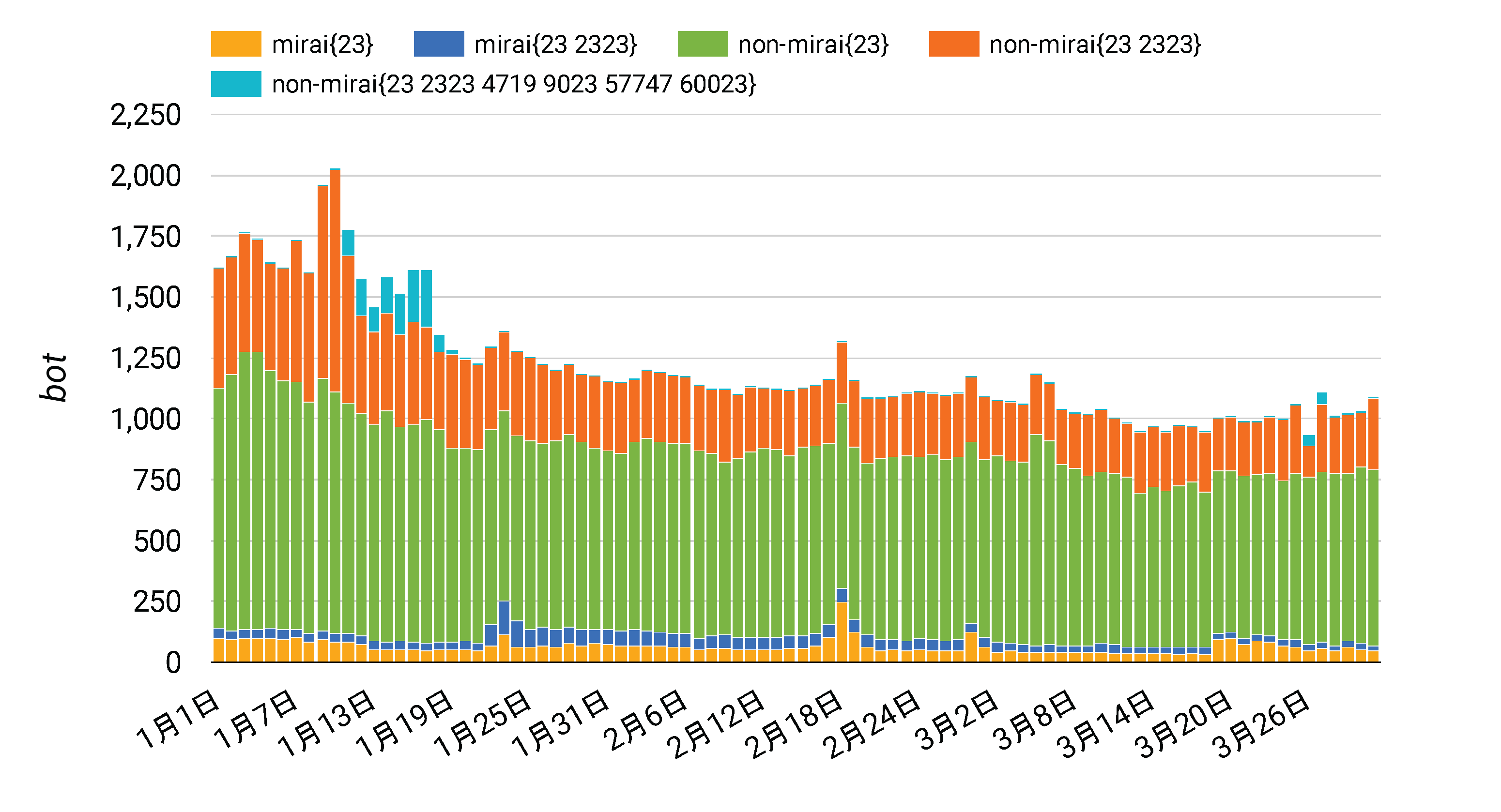 /posts/2026-07/mirai_non-mirai_jp.png