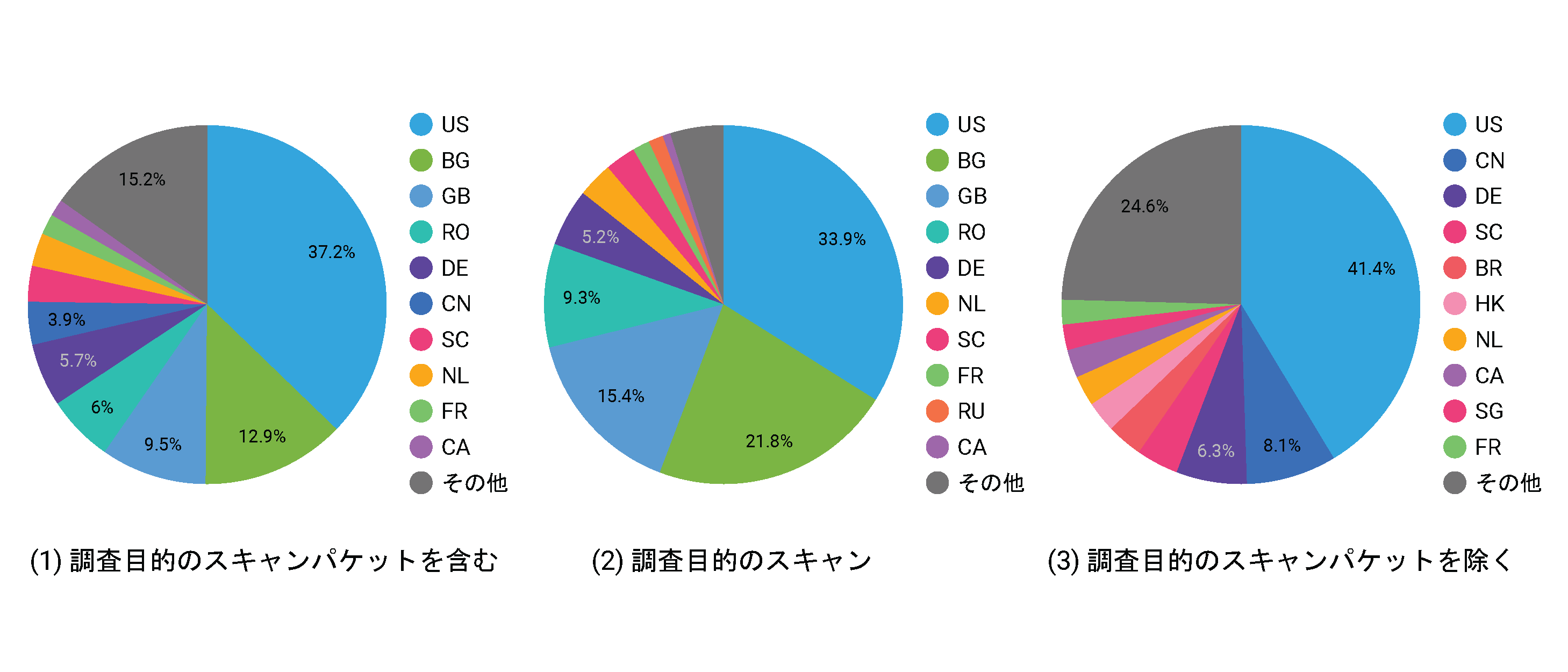/posts/2026-10/country_rank.png